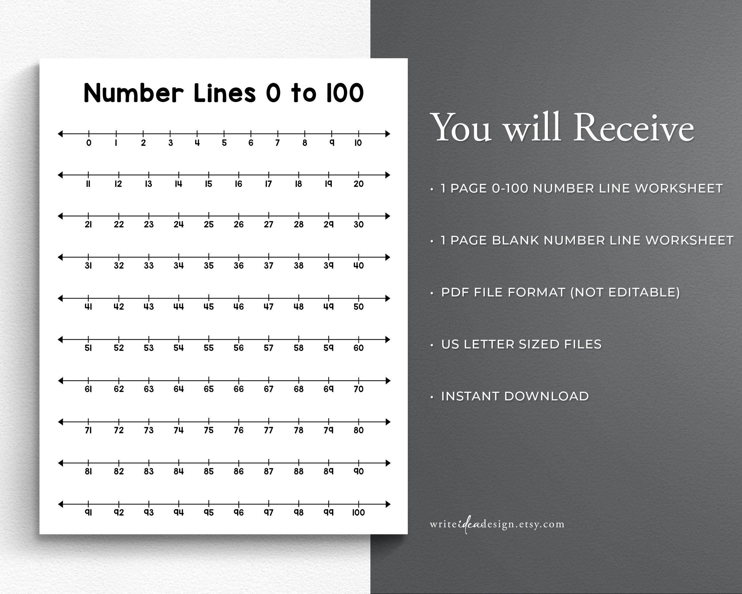 Printable Number Line Chart 0-100: Blank Math Worksheet (PDF) - Etsy UK