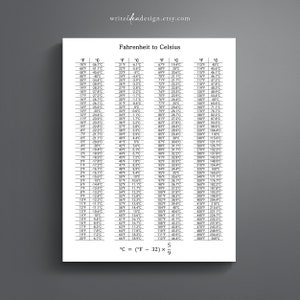 Printable Temperature Conversion Chart - Fahrenheit to Celsius and ...