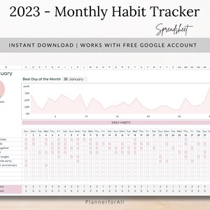 Habit tracker Google Sheets spreadsheet, Google Sheets Habit Tracker, Monthly Habit, Daily Habit, ADHD Habit Tracker