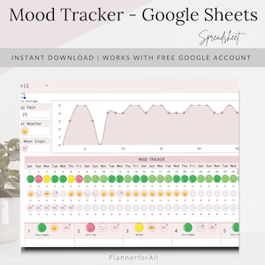 Digital Mood Tracker Spreadsheet,Daily Mood Tracker, Google Sheets Template,Mood Journal,Mood Log, Mood Log Spreadsheet