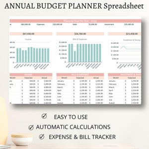 Annual Budget Spreadsheet, Google Sheets Annual Budget Template,Easy Budgeting, Personal Finance,Budget Dashboard, Monthly Budget Planner