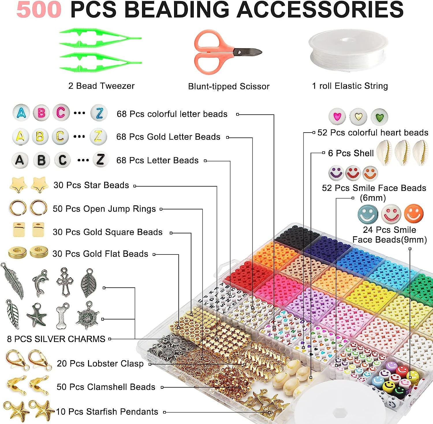 4600 PCS Flat Bead Kit Clay Flat Beads 24 Colors Flat Round Polymer Clay  with Letter Beads Pendant Charms and Elastic Strings Spacer Clay Beads Kit  - China Clay Bead Kit and