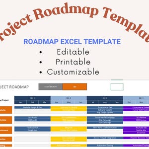 May include: A project roadmap template in a spreadsheet format with the title "Project Roadmap Template" in a brown arch. The spreadsheet is titled "Project Roadmap" and has columns for "Start Month", "Qtr 1", "Qtr 2", "Qtr 3", and "Qtr 4". The spreadsheet has rows for "Marketing Project", "Website", "SEO/SEM", "Advertisement", "DevOps", "Testing", and "Tax/Due Diligence". The spreadsheet has a calendar layout with months of the year listed across the top and tasks listed down the side. The spreadsheet is editable, printable, and customizable.