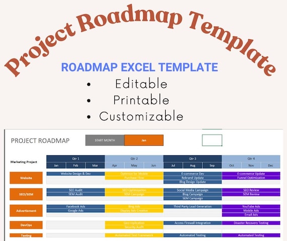 Project Roadmap Excel Template Editable Timeline Planner Downloadable Powerpoint File