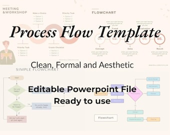 Processtroomsjabloon | Stroomdiagram Standard Operating Procedure (SOP) | Bewerkbaar zakelijk workflowdiagram