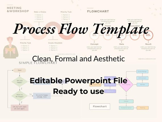 Process Flow Template Workflow Diagram for Project Management  Editable Flowchart (Powerpoint Download)
