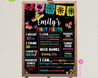 Fiesta Milestone Board, first fiesta Milestone Sign, editable invitation,  mexican fiesta theme, Editable Milestone Board, INSTANT DOWNLOAD