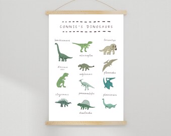 Personalised Dinosaur print