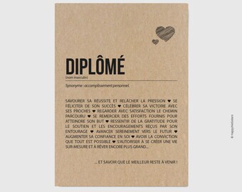 Graduate Card - Congratulations on passing your exam - Customizable Diploma Card - Congratulations on your exam