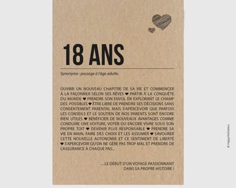 Original 18th Birthday Card - 18th Birthday Definition - 18th Birthday Celebration - 18th Birthday Gift Postcard - Customizable