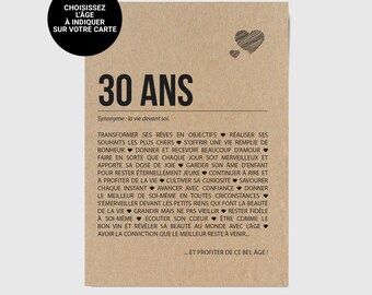 Carte anniversaire à personnaliser - Définition âge - Joyeux anniversaire - Carte de voeux anniversaire avec âge personnalisé