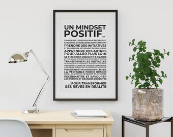 Positive Mindset Poster - Motivational Poster - Inspirational Poster - Wall Decor - Printable PDF - Digital Download