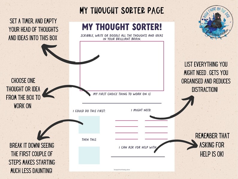 Pode incluir: Uma folha de trabalho imprim&iacute;vel intitulada "My Thought Sorter!" com instru&ccedil;&otilde;es para escrever pensamentos e ideias. A folha de trabalho inclui se&ccedil;&otilde;es para listar o que precisa ser feito, o que &eacute; necess&aacute;rio e qual ajuda &eacute; necess&aacute;ria.
