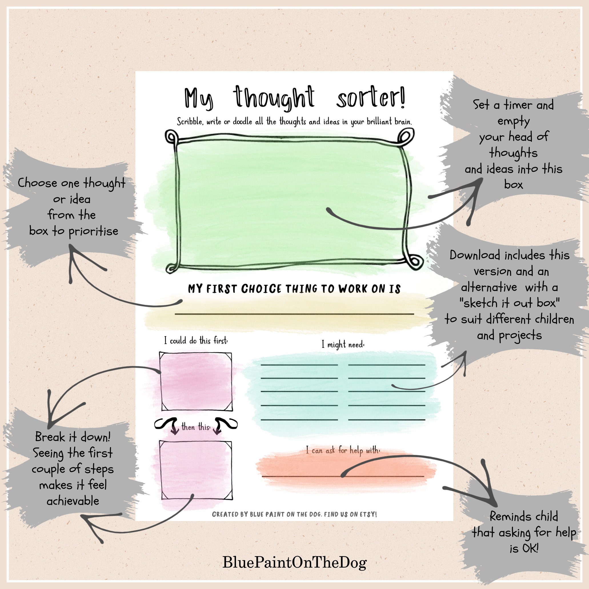 My Thought Sorter *printable PDF* Project Planning and Organising ...