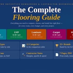 May include: A navy blue graphic with the title "The Complete Flooring Guide". It provides information on flooring types, including tile, LVP, laminate, carpet, and hardwood. The guide includes pros and cons, contractor notes, and brand ratings.