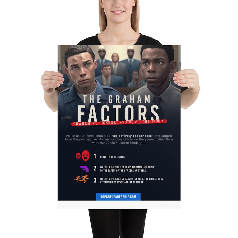 The Graham Factors Graham V. Conner Poster 2 Etsy