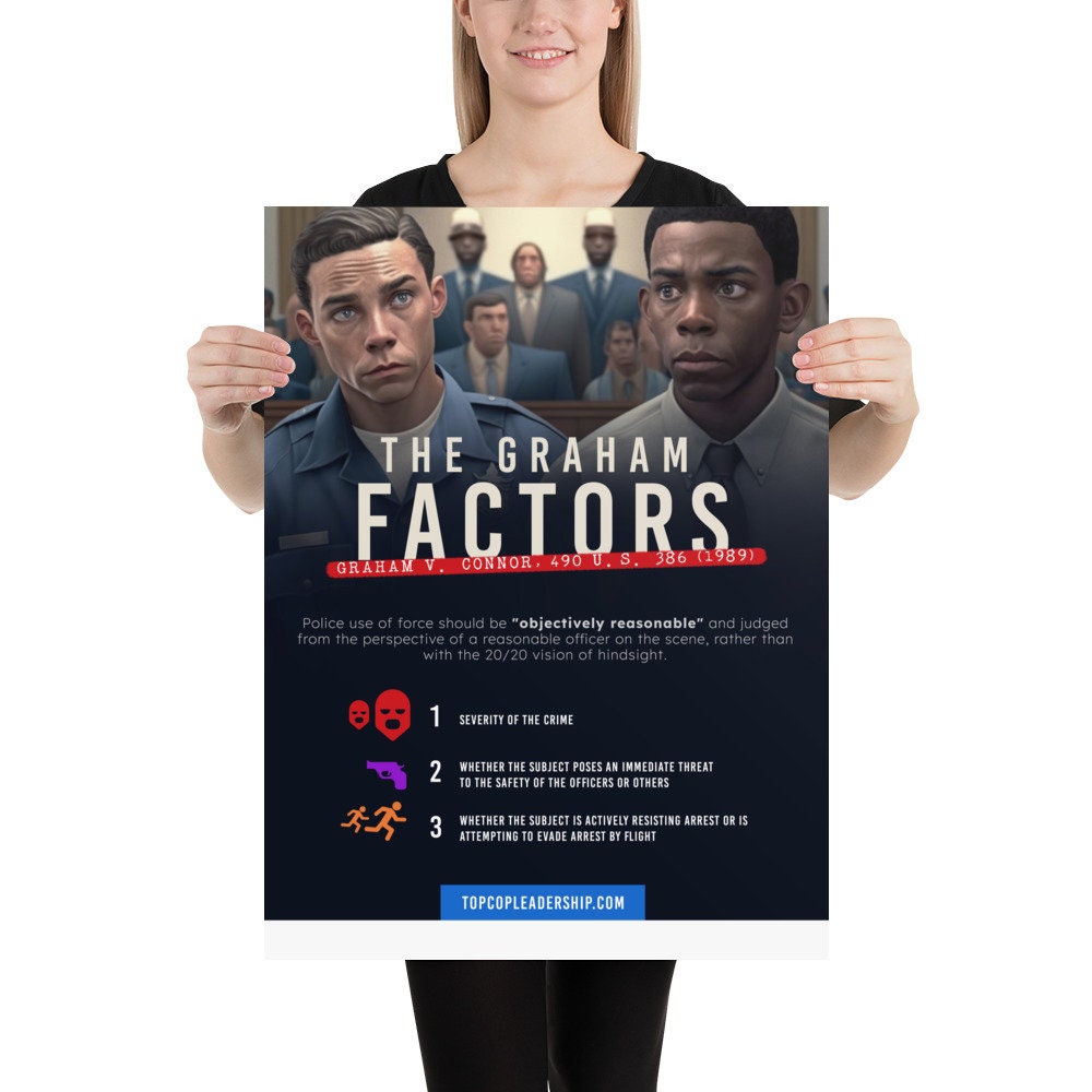 The Graham Factors Graham V. Conner Poster 2 Etsy