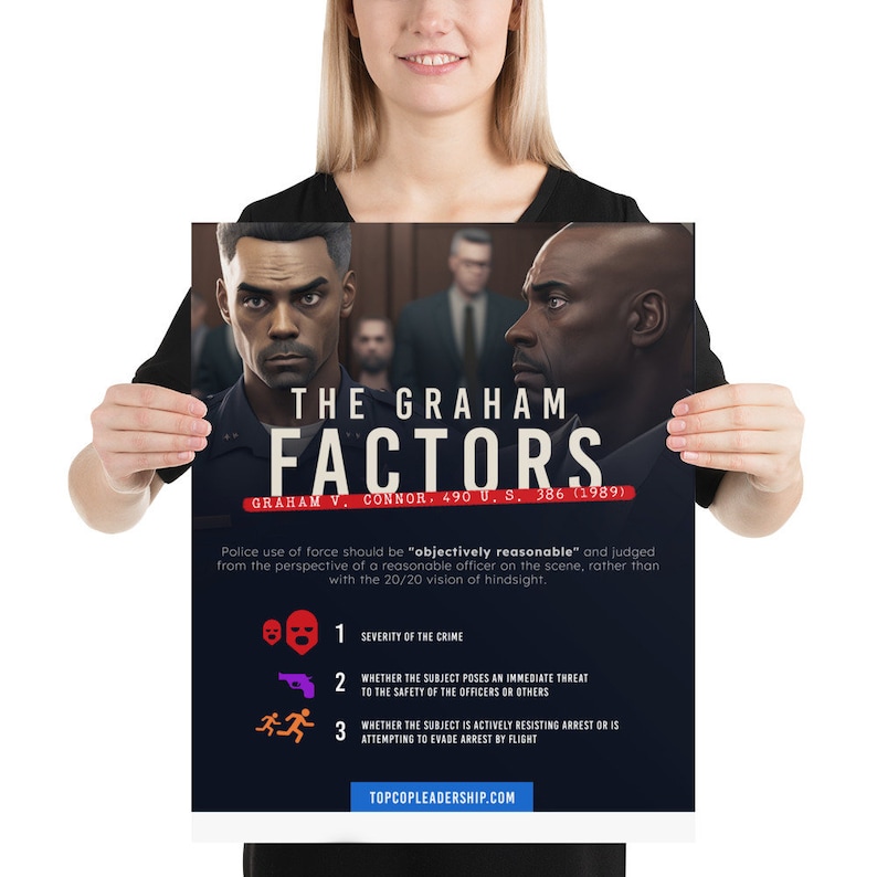 The Graham Factors Graham V. Conner Poster Etsy