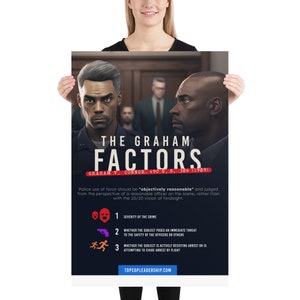 The Graham Factors - Graham v. Conner Poster