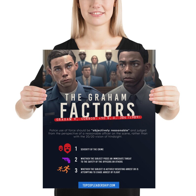 The Graham Factors Graham V. Conner Poster 2 Etsy