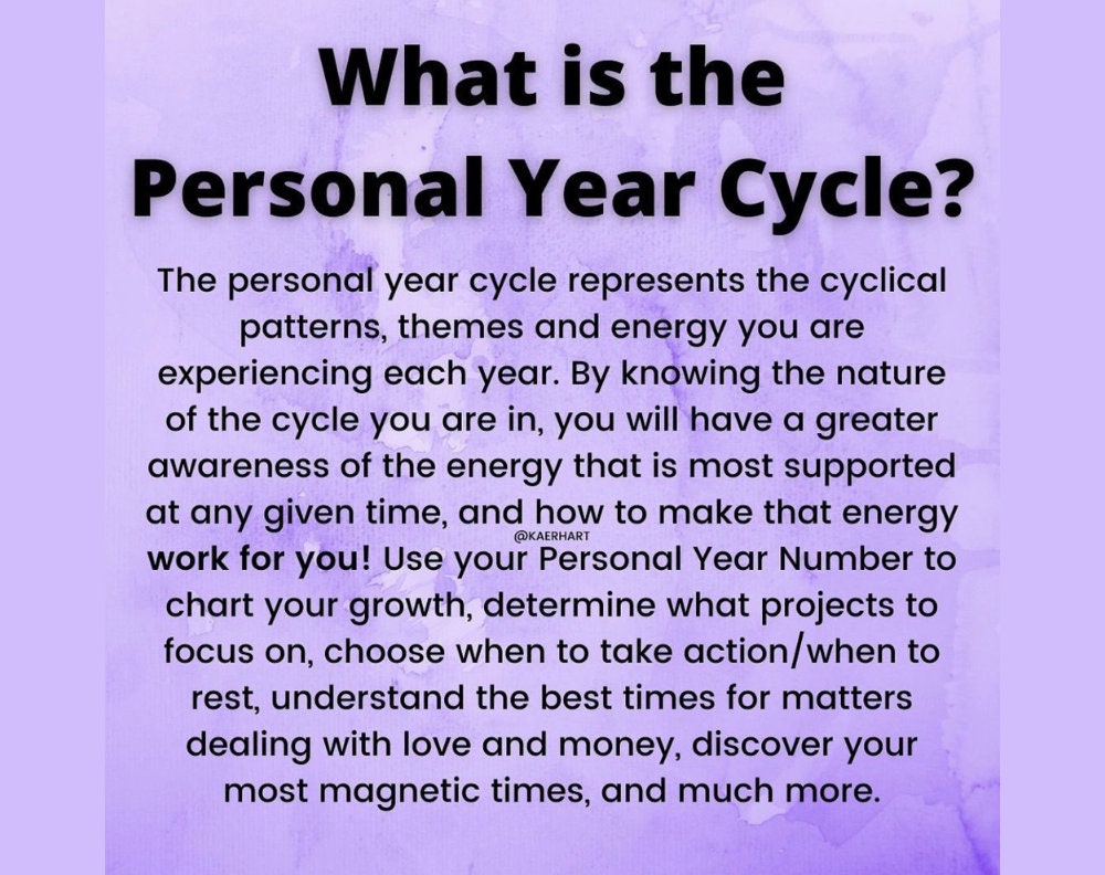 Personal Year 3 Numerology Planner 2021 Etsy