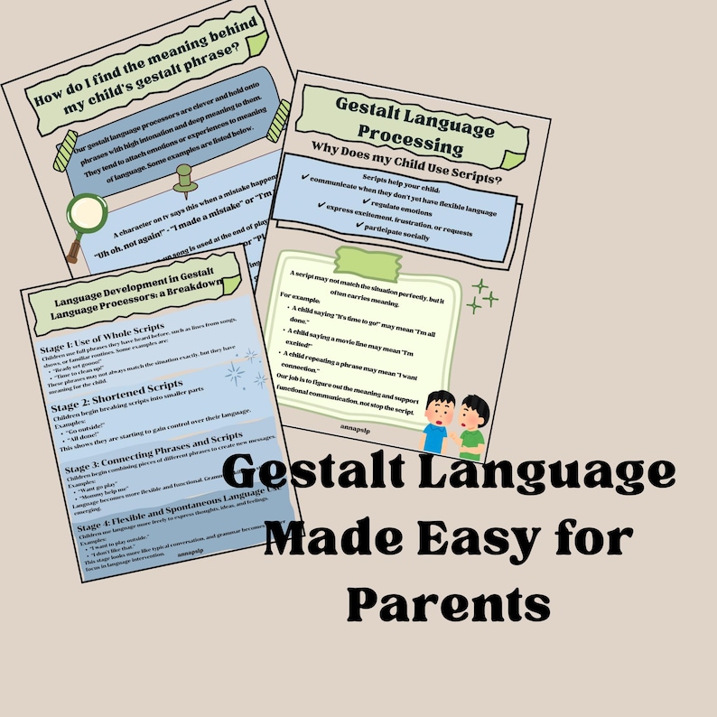 Gestalt Language Processing Parent Education Handouts Speech Therapy - Etsy