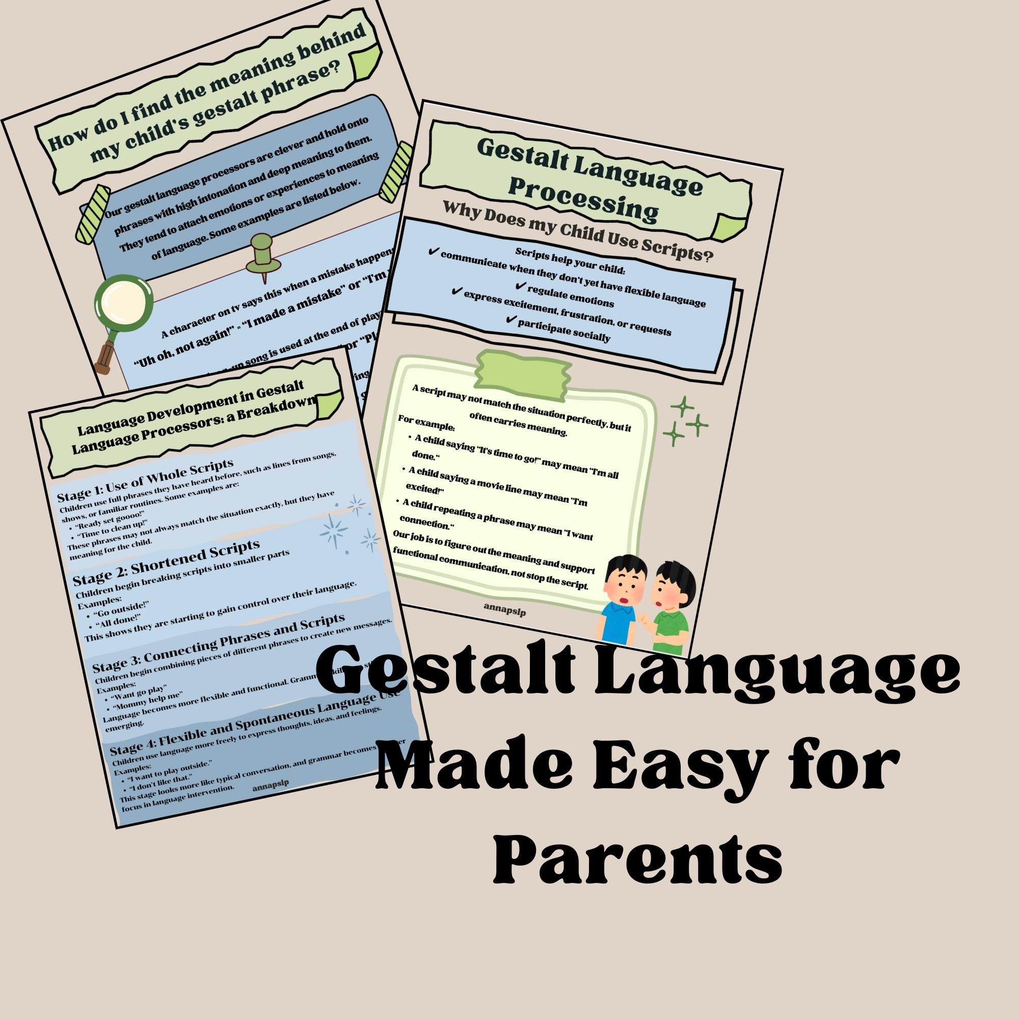 Gestalt Language Processing Parent Education Handouts Speech Therapy - Etsy