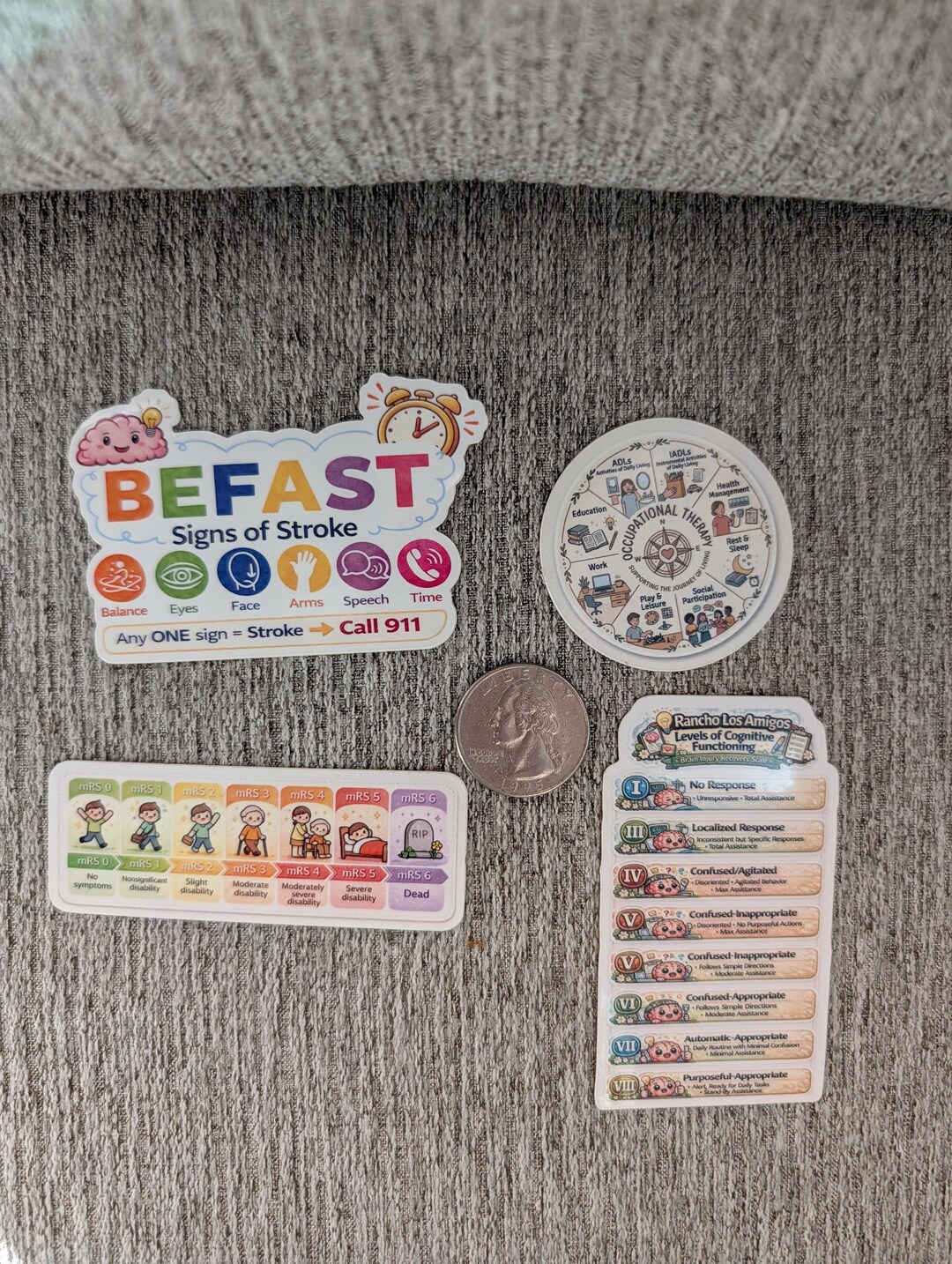 Occupational Therapy Neuro Sticker Set/ OT Study Stickers - Etsy