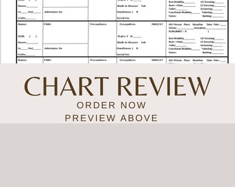 Könnte beinhalten: Ein leeres Chart-Review-Formular mit dem Titel "Evaluation Page" und dem Text "CHART REVIEW" und "ORDER NOW" und "PREVIEW ABOVE".