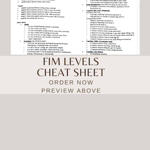 May include: A brown and white cheat sheet with the text "FIM Levels Cheat Sheet" in a large font. The text "Order Now" and "Preview Above" are also included in the image.