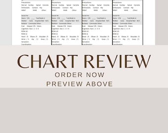 May include: A chart review form with the title "Chart Review" and the text "Order Now" and "Preview Above". The form has columns for patient information, referring doctor, room, and precautions.