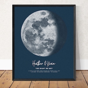  Giant Full Moon Poster, Moon Art Print, Square Full Moon Print,  Wall Art, Home Decor, Luna Poster, Moon Print, Lunar Moon Print, Luna Moon  : Handmade Products