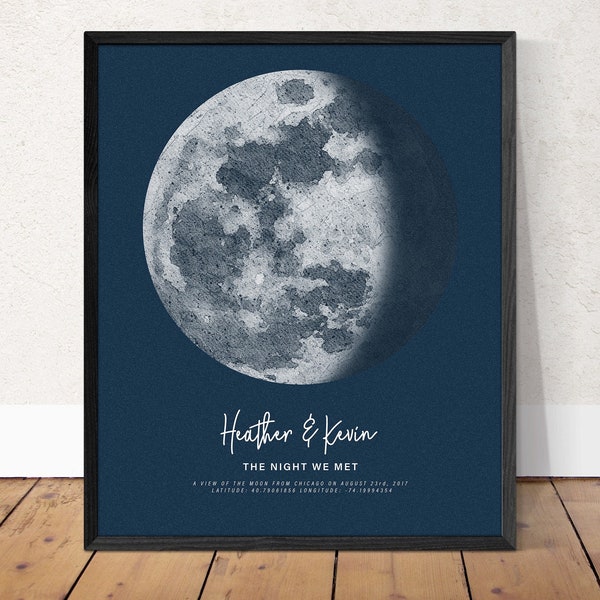 The Night We Met Print Personalized Moon Phase Wall Art Canvas Frame Gift Custom Wedding Anniversary Engagement Gift Valentines Day Gift