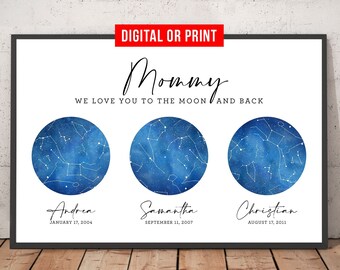 Personalized Love You to the Moon and Back Star Map Print Custom Night Sky Print Canvas with Frame Valentines Day Gift for Mom Dad Digital