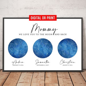Liebe dich zum Mond und zurück Sternenkarte Druck Benutzerdefinierte Nachthimmel Druck Leinwand mit Rahmen Valentinstag Geschenk für Mama Papa Digital