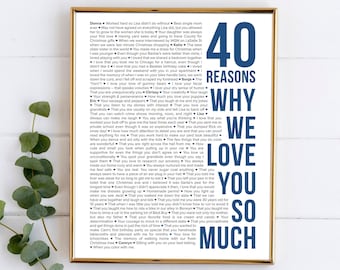 40 Reasons Why We Love You Poster Frame Personalized 40th Birthday Gift for Women Men Canvas Template 40 Things We Love About You Poster