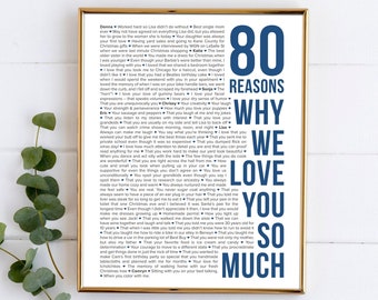 80 Reasons Why We Love You Poster Frame Personalized 80th Birthday Gift for Women Men Canvas Template 80 Things We Love About You Poster