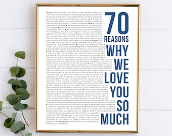 Pode incluir: Um cartaz imprimível azul e branco com o texto "70 razões pelas quais nós te amamos tanto" e uma lista de razões pelas quais alguém é amado. O cartaz está emoldurado em uma moldura branca.