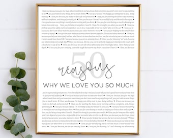 Personalized 50th Birthday Gift for Women Turning 50 Reasons Why We Love You Canvas Template Gifts for Women Husband Custom Anniversary