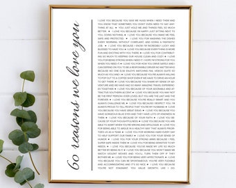 Personalized 60th Birthday Gift for Women Turning 60 Reasons Why We Love You Canvas Template Gifts for Women Husband Custom Anniversary
