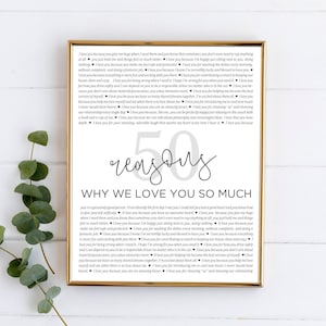 Personalized 50th Birthday Gift for Women Turning 50 Reasons Why We Love You Canvas Template Gifts for Women Husband Custom Anniversary