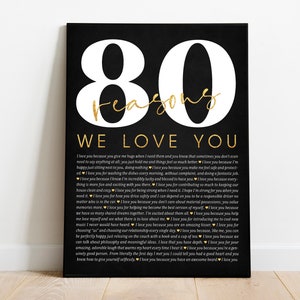 80 Reasons Why We Love You Poster Frame Personalized 80th Birthday Gift for Women Men Canvas Template Valentines Day Gift Custom Anniversary