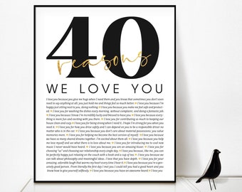 40 Reasons Why We Love You Poster Frame Personalized 40th Birthday Gift for Women Men Canvas Template Gifts for Women Custom Anniversary