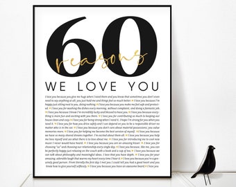 60 Reasons Why We Love You Poster Frame Personalized 60th Birthday Gift for Women Men Canvas Template Gifts for Women Custom Anniversary