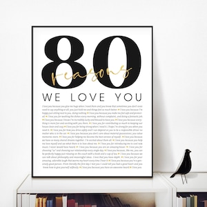 80 Reasons Why We Love You Poster Frame Personalized 80th Birthday Gift for Women Men Canvas Template Gifts for Women Custom Anniversary