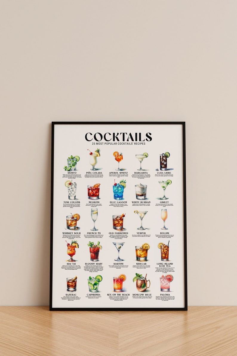 Cocktails Recipe Chart Guide Print Mixology Barman Drinks Ingredients ...