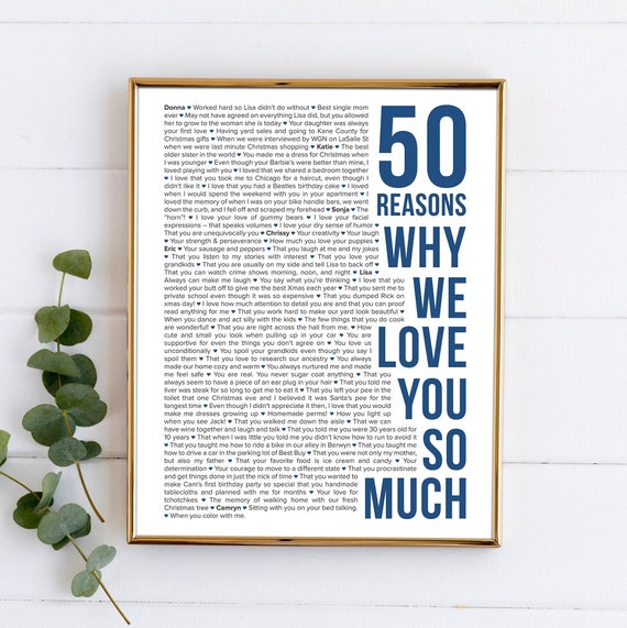 50 Reasons Why We Love You Poster Frame Personalized 50th Birthday Gift for Women Men Canvas Template 50 Things We Love About You Poster