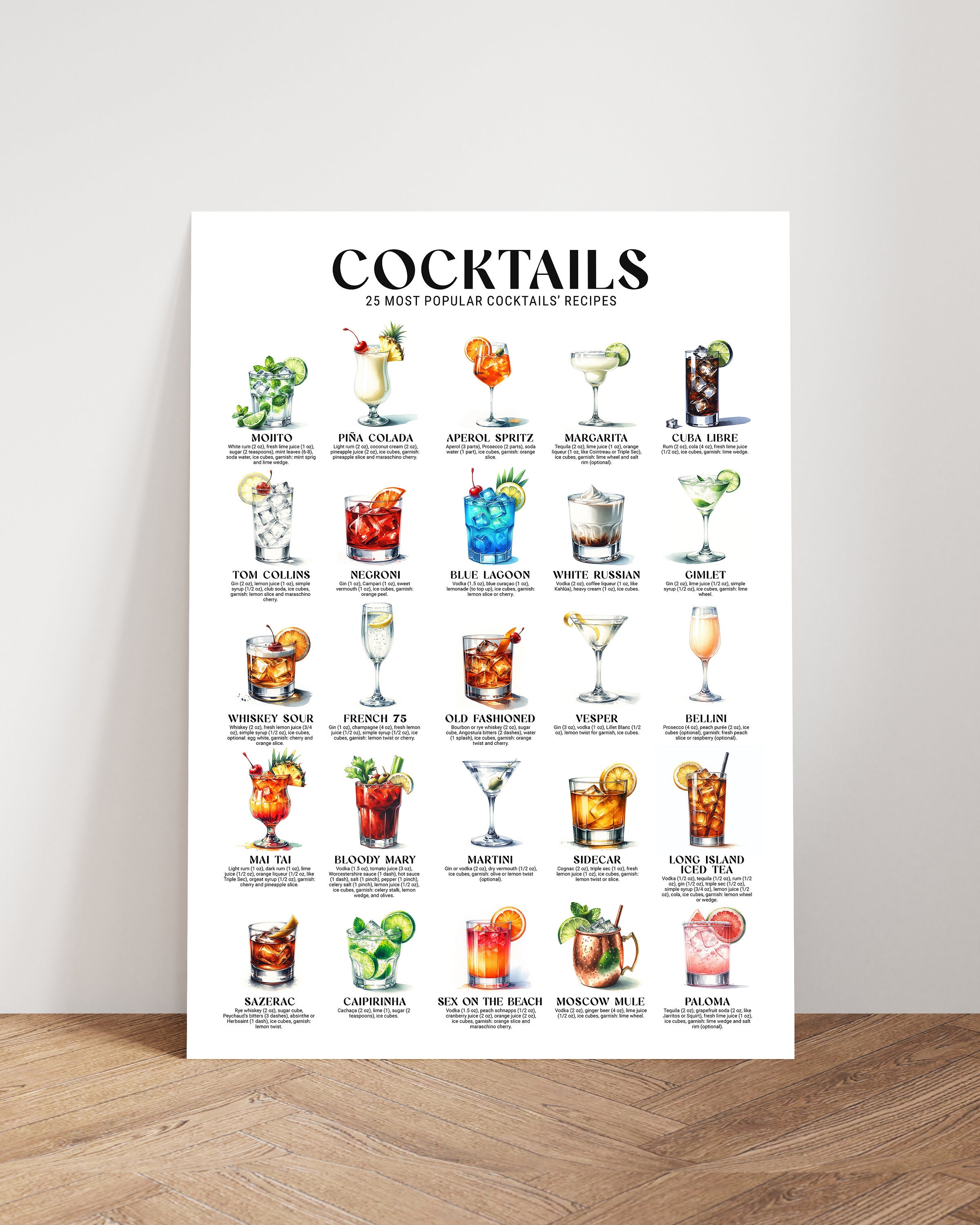 Basic Cocktails Guide Cocktails Recipe Chart Guide Print Mixology Barman Drinks Ingredients ...