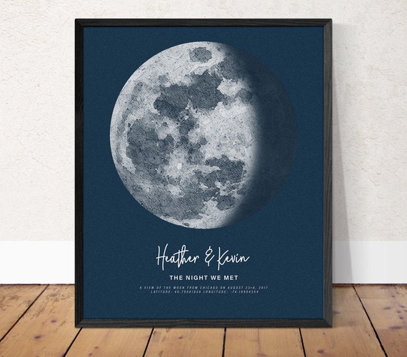 Framed Moon Prints, Paintings & Posters