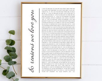 Personalized 80th Birthday Gift for Women Turning 80 Reasons Why We Love You Canvas Template Gifts for Women Husband Custom Anniversary